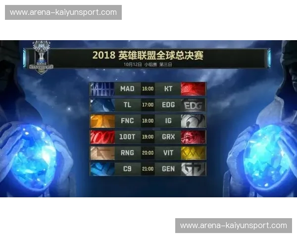 英雄联盟S赛积分榜全解析:谁将登顶荣耀之巅? 英雄联盟S赛积分榜全解析:谁将登顶荣耀之巅?