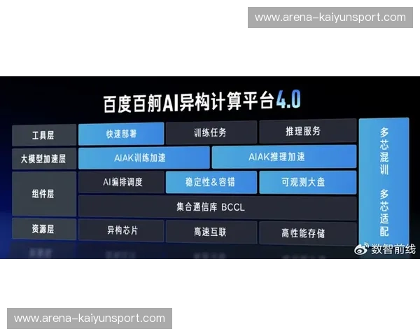 开云体育镜像入口：数字竞技世界中的隐形入口与选择之道